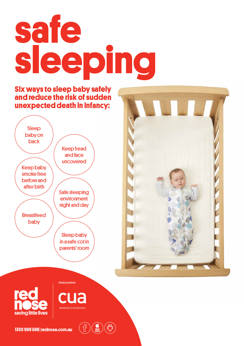 Resources And Factsheets Red Nose Australia