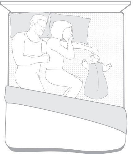 Co_sleep_Red_Nose_(4).jpg
