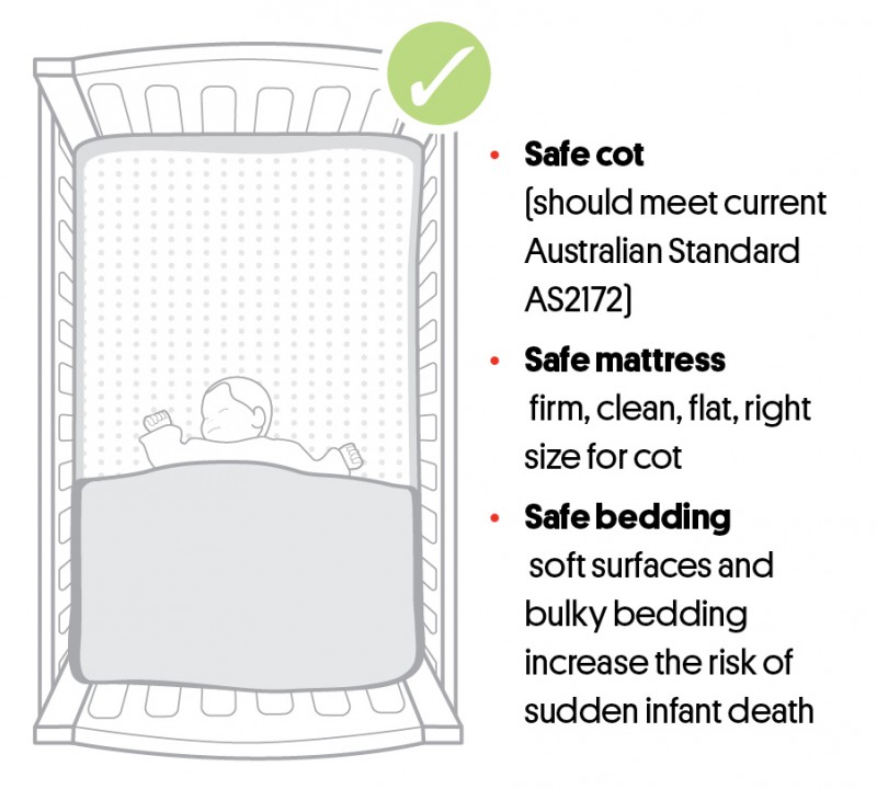 baby in cot with blanket illustration