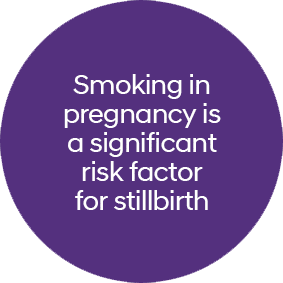 Smoking in pregnancy is a significant risk factor for stillbirth