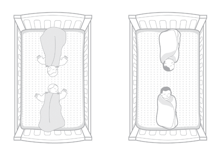 illustration of how to correctly position twin babies to safely sleep in the cot