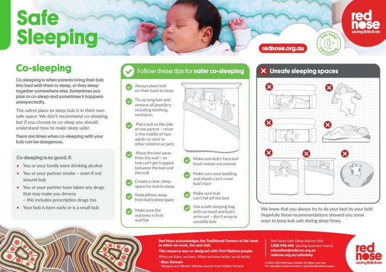 First Nations Co-Sleeping Brochure