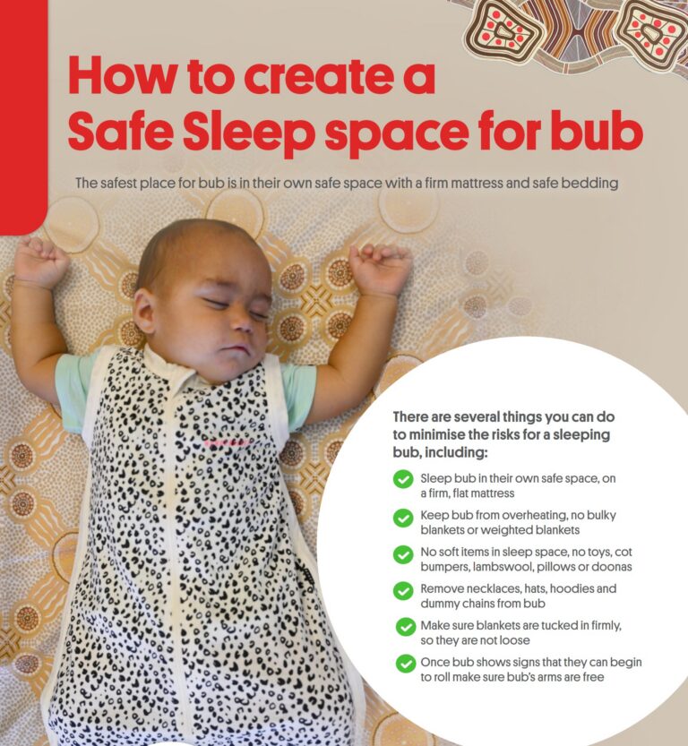First Nations Safe Sleep Space for Bubs Poster