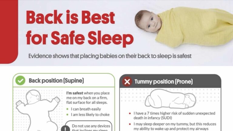 Back is safest poster with a baby in a yellow onesie.