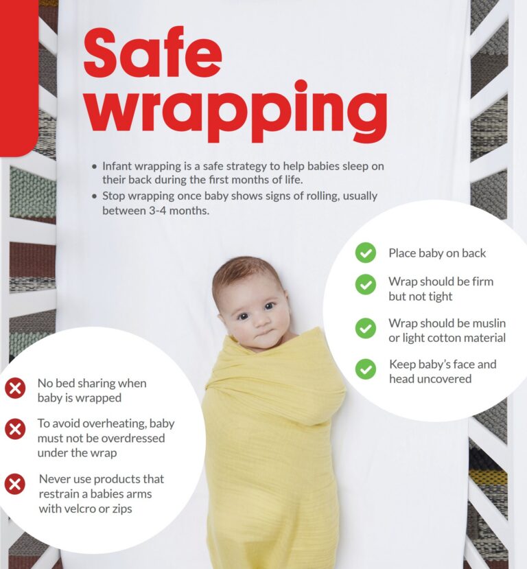 Safe Wrapping Poster