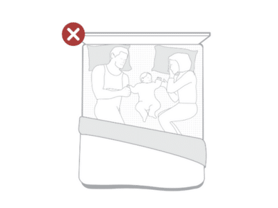Are There Sleeping Positions that Increase the Risk of Sudden Unexpected Death in Infancy?